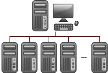 cluster_m