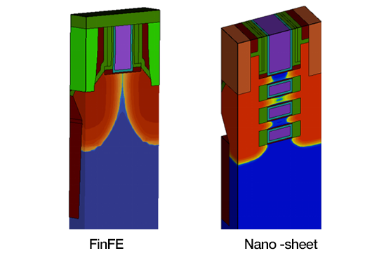 mdevice_finfet_ns