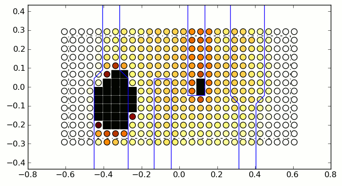 seu_result